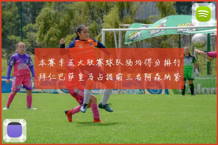 本赛季五大联赛球队场均得分排行拜仁巴萨皇马占据前三名阿森纳紧随其后位列第五